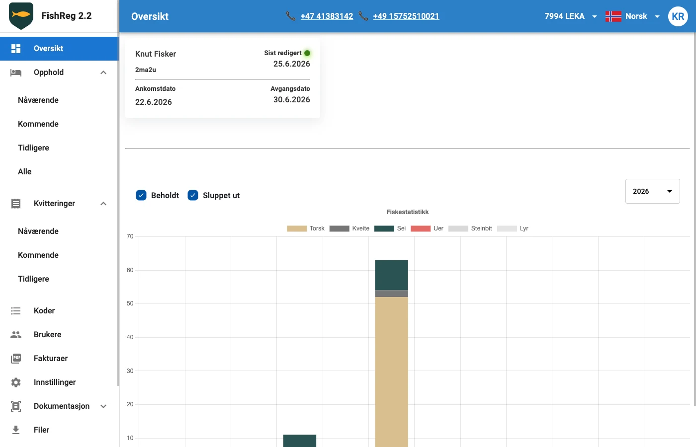 FishReg — dashbord med pågående opphold og fangststatistikk