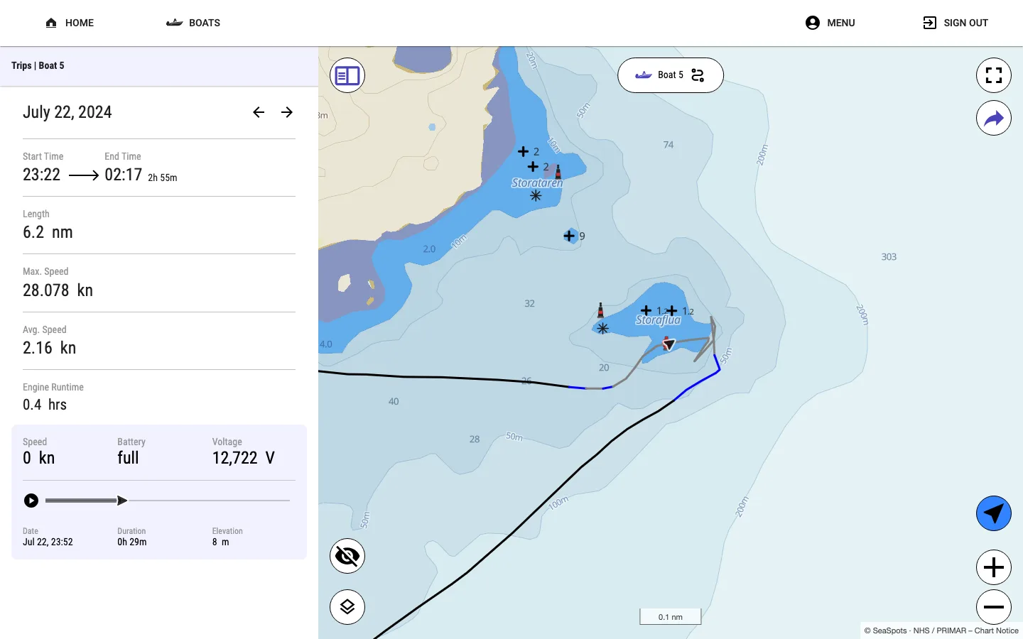 OlsiTrack — sporingshistorikk og rute